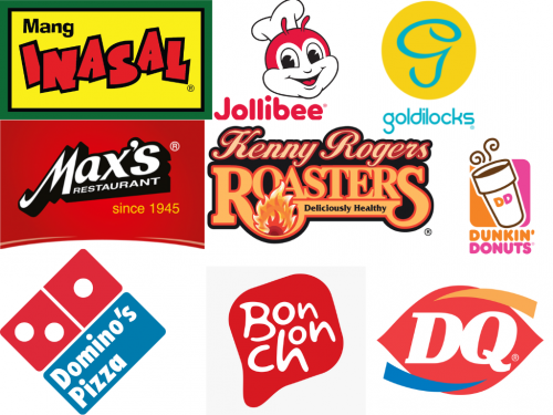 Best Fast Food Chains in Philippines